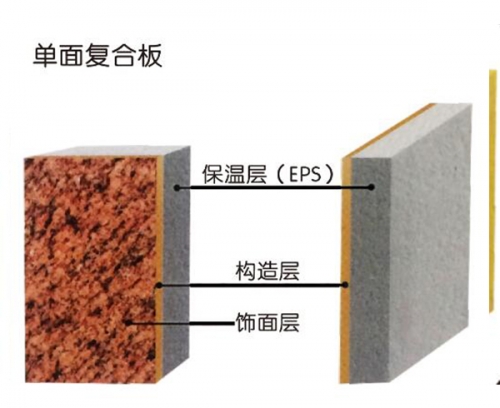 （聚苯板）外墻保溫裝飾系統(tǒng)