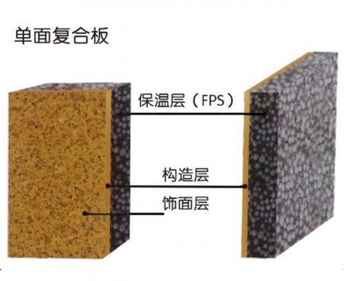 （纖維增強(qiáng)聚苯顆粒保溫板）外墻保溫裝飾系統(tǒng)